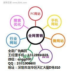 廣告服務產業(yè)鏈 廠家、供應商、批發(fā)代理與銷售代理的角色解析與協(xié)作模式