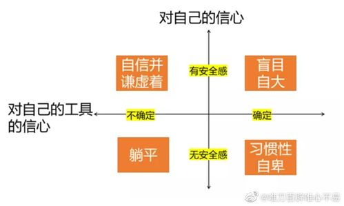 薇婭偷稅案 汽車經銷商合規(guī)經營的重要警示